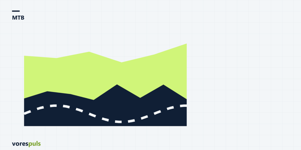 Illustration: MTB – Korrekt indstilling af cykel: Sadel, styr og bremsegreb