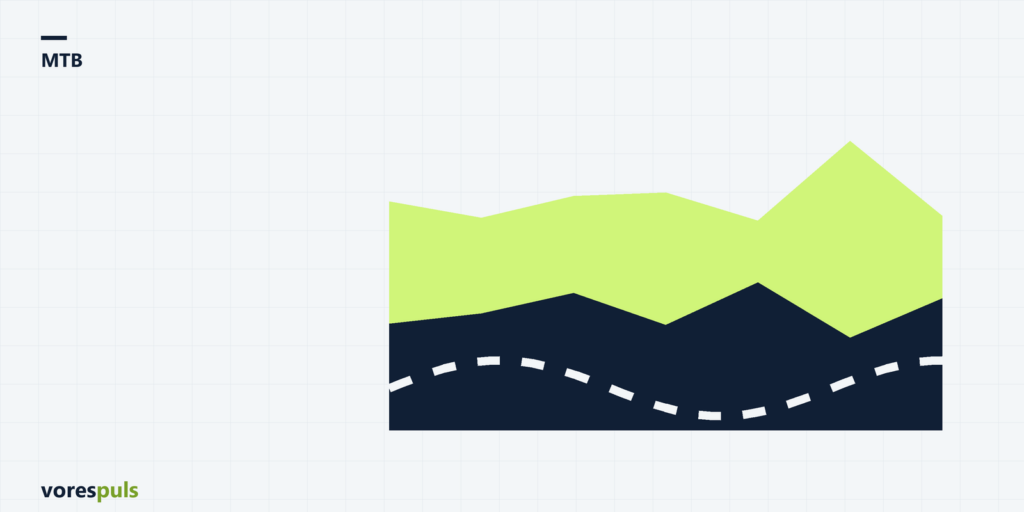 Illustration: MTB – MTB ruter i Danmark: Kendte spor landsdel for landsdel