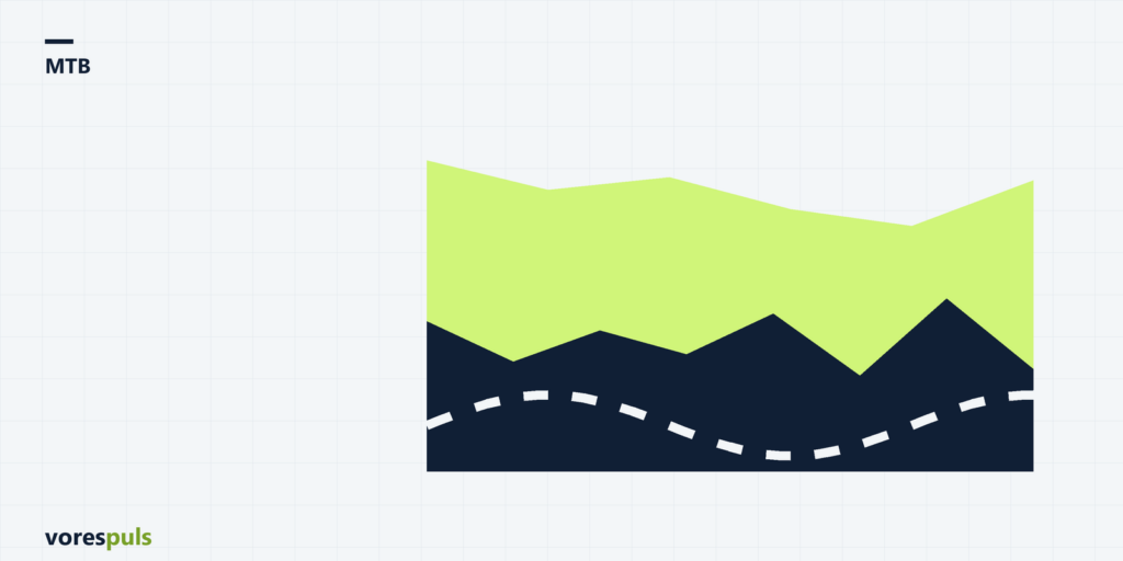 Illustration: MTB – MTB ruter i Vestjylland: sand, klitter og vestenvind